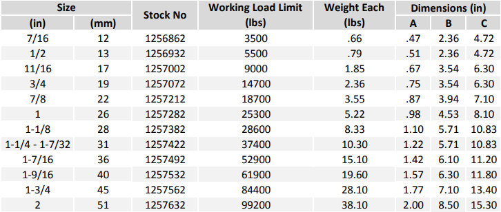 Crosby A-344 Master Link Welded Alloy